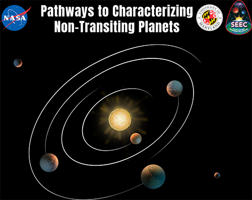 Planets moving around a centrally located star